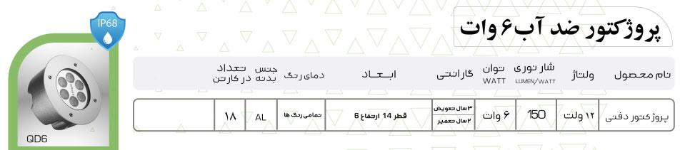 چراغ استخری گرد 6 وات دفنی تک رنگ